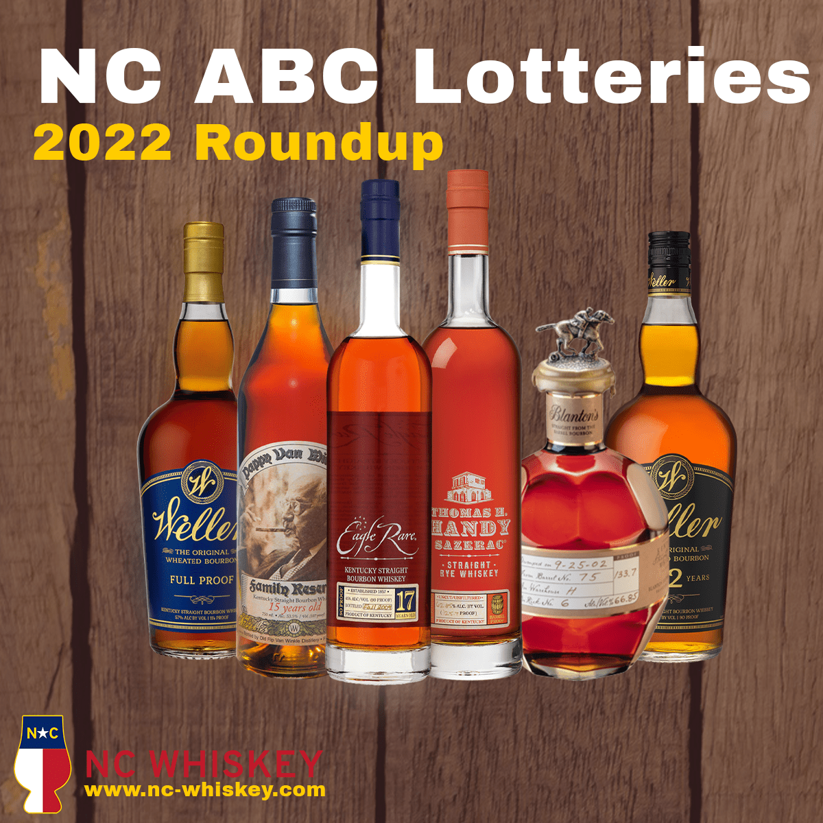 2023 NC ABC Allocated Bourbon Lotteries NC Whiskey