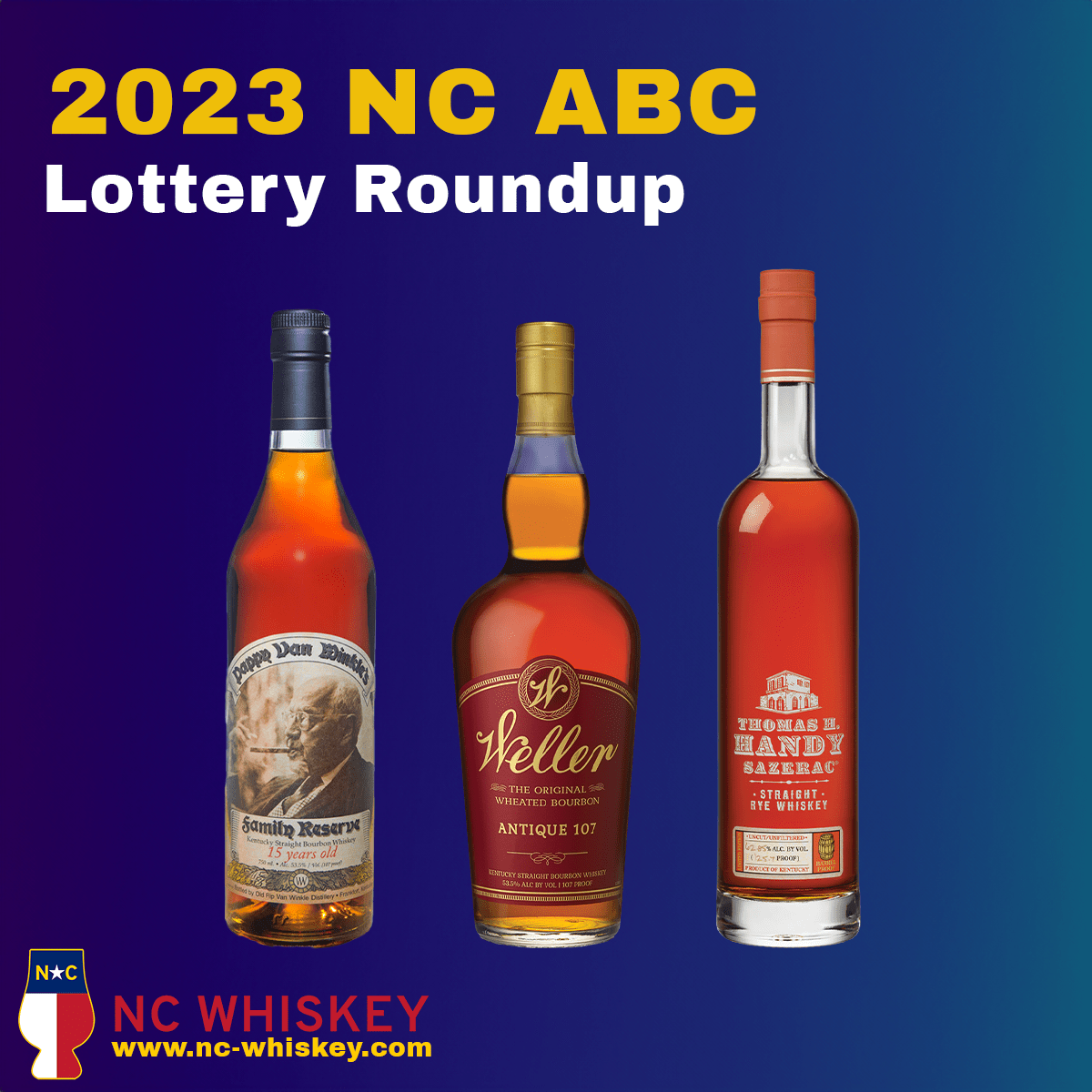 2023 NC ABC Allocated Bourbon Lotteries NC Whiskey