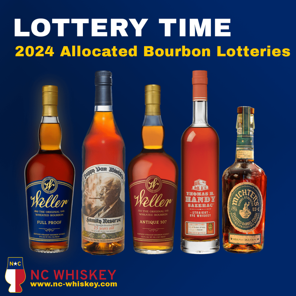 NC ABC Allocated Whiskey Lotteries